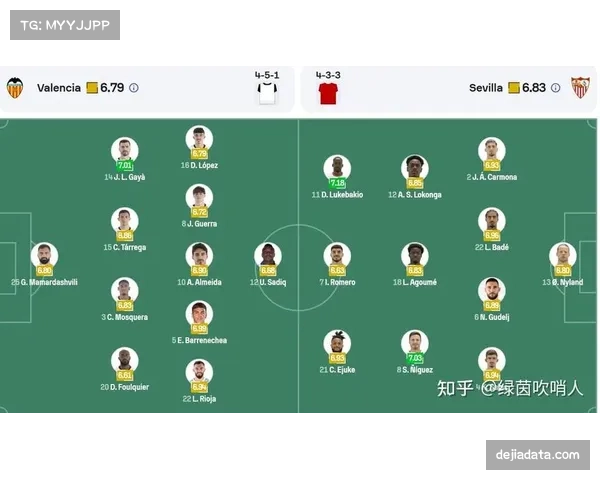 评论：战术趋同化？西甲中下游球队普遍采用5-3-2防守反击阵型